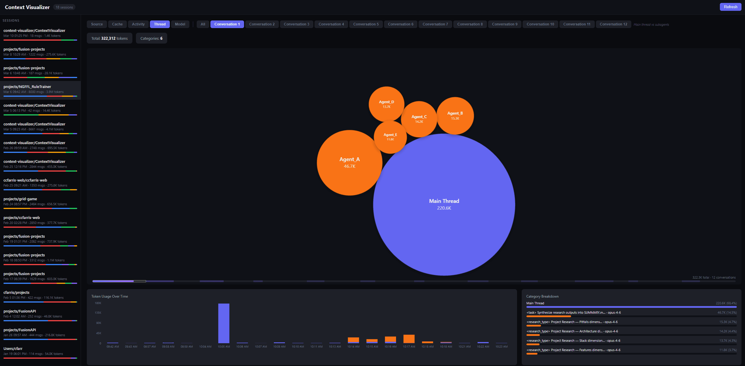 AI Context Visualizer